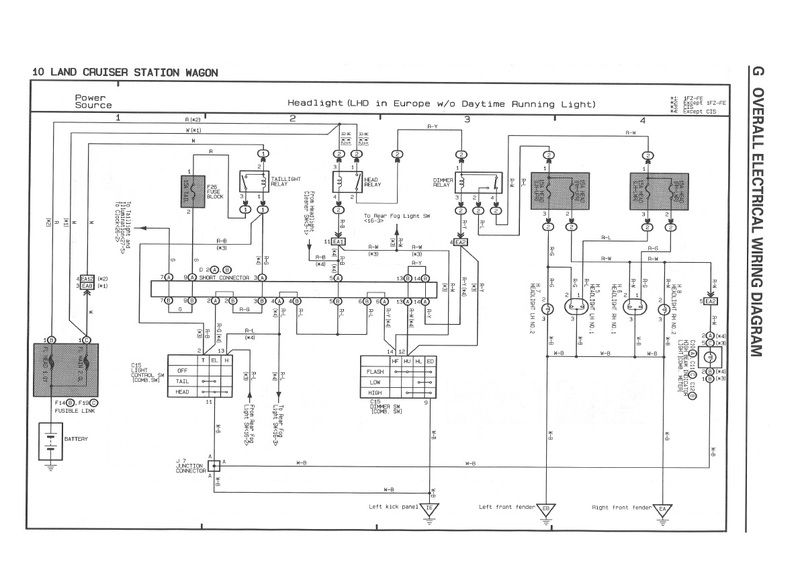 Negative LED light bar wiring | IH8MUD Forum